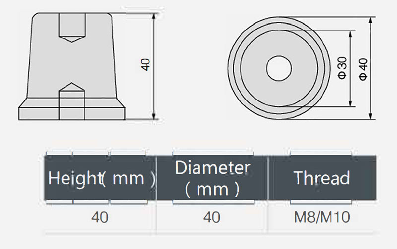 C40 Insulator